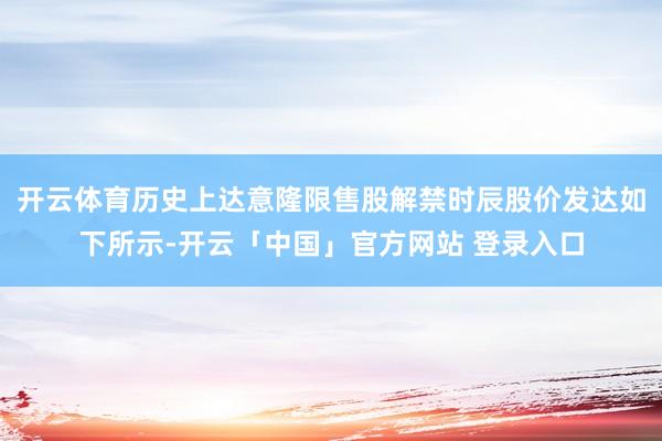 开云体育历史上达意隆限售股解禁时辰股价发达如下所示-开云「中国」官方网站 登录入口