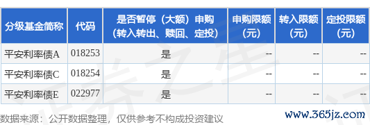 开yun体育网申购、转化转入上限金额为500.0万元-开云「中国」官方网站 登录入口