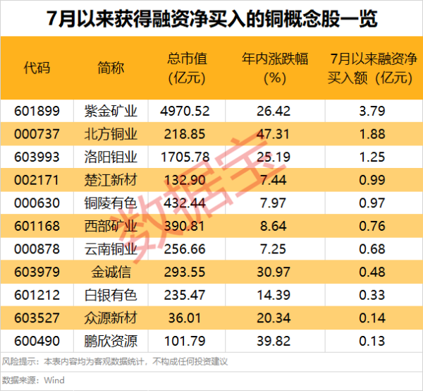 开yun体育网医药行业基本面边缘改善重叠策略利好带来契机-开云「中国」官方网站 登录入口