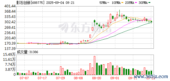 体育游戏app平台共同齐备腕表操控相机与定制化姿色盘功能-开云「中国」官方网站 登录入口