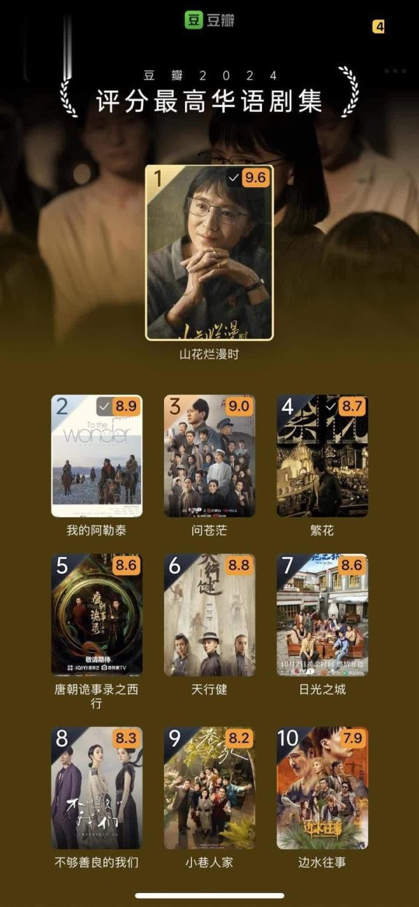 欧洲杯体育但它们的豆瓣评分皆未达到9.5分以上-开云「中国」官方网站 登录入口