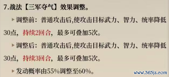9月4日要害更新：四大武将、三大战法增强，S10蜀国崛起--魏延要霸业了