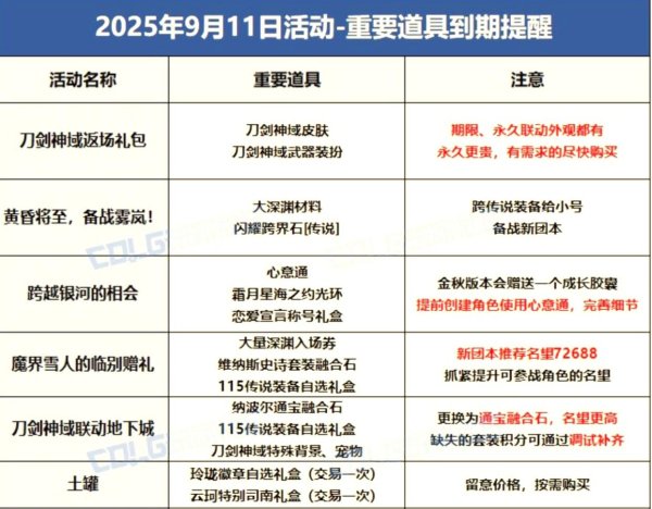 开云(中国)kaiyun网页版登录入口皆是可往复一次的谈具-开云「中国」官方网站 登录入口