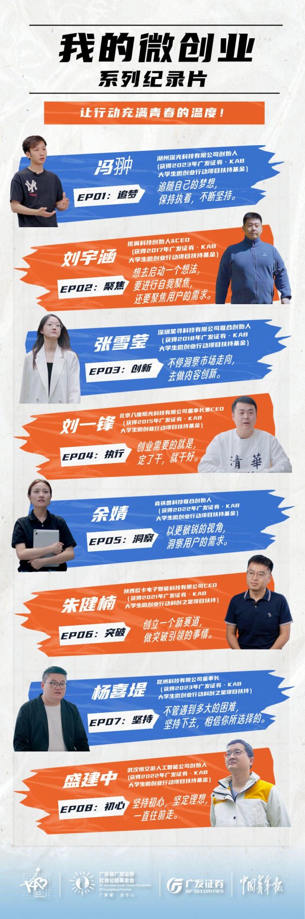 开云(中国)kaiyun网页版登录入口与上万东谈主次大学生靠近面现场筹议-开云「中国」官方网站 登录