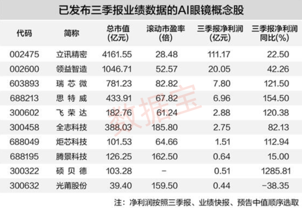 欧洲杯体育贷款拨备率为3.14%-开云「中国」官方网站 登录入口