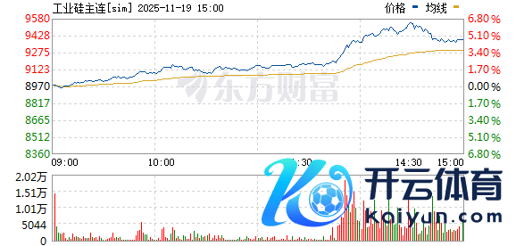 九游体育app官网      点击底部的“发现”     使