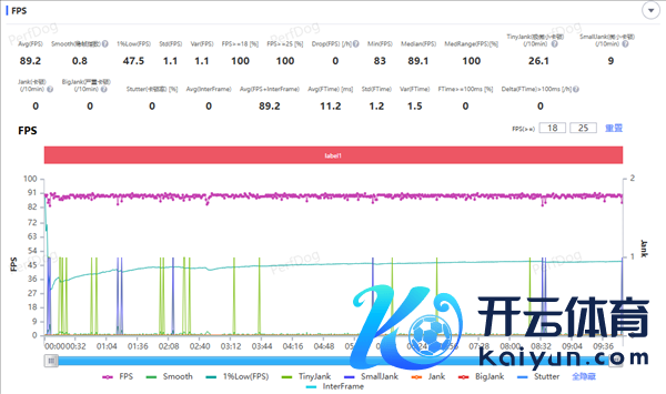 万级续航+IP68防水！ vivo Y600 Pro手机全面评测：蓝厂新一代户外机皇实至名归